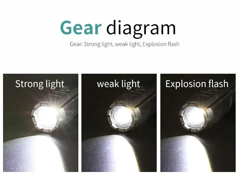 STRONG LED TORCH WITH ZOOM - USB RECHARGEABLE CAMPING TORCH-F15-T-Nora Luxe