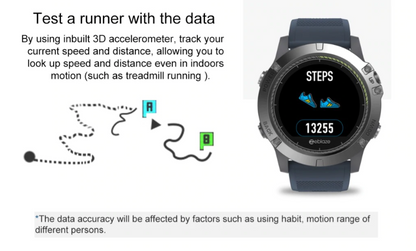 Advanced Fitness Tracker Watch
