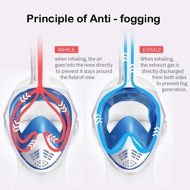 Clear Vision Scuba Diving Full Face Mask