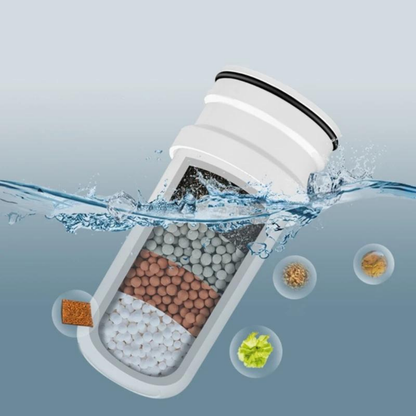 Water filter for Healthier Skin and Drinking Water Purification - AquaVital-Nora Luxe