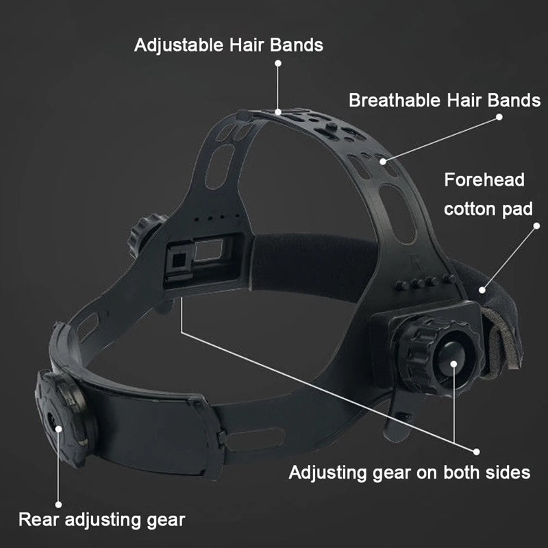 Automatic Shade Welding Mask