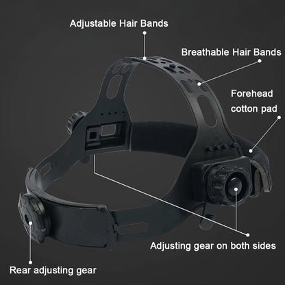 Automatic Shade Welding Mask